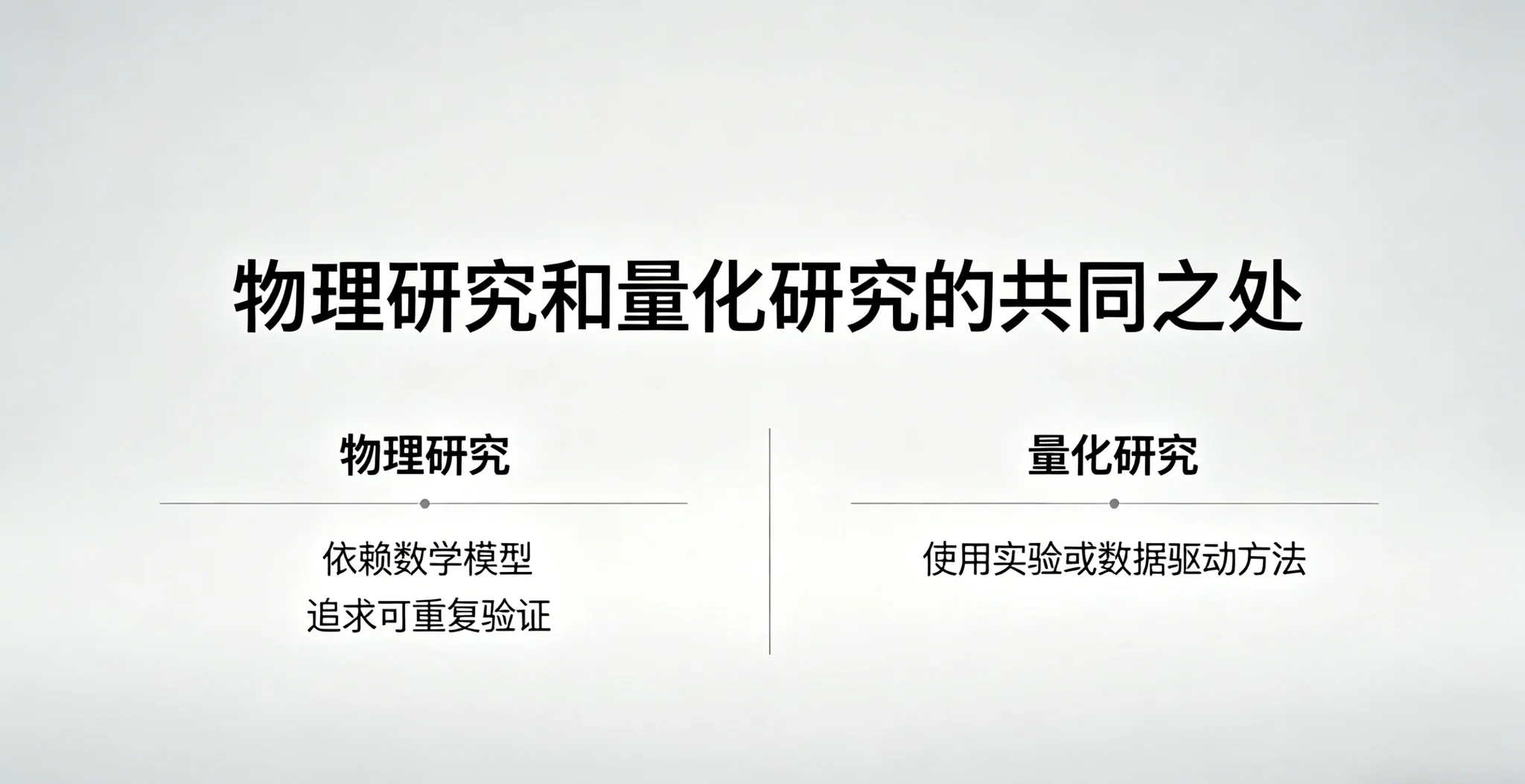 物理研究和量化研究的共同之处
